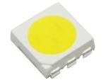 Silikon mit hohem Brechungsindex für SMD LED Verkapselung